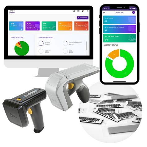 personal property rfid tracking system|rfid tracking software.